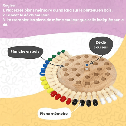 Jeu de Mémoire Montessori